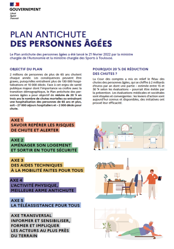 PLAN ANTICHUTE DES PERSONNES ÂGÉES